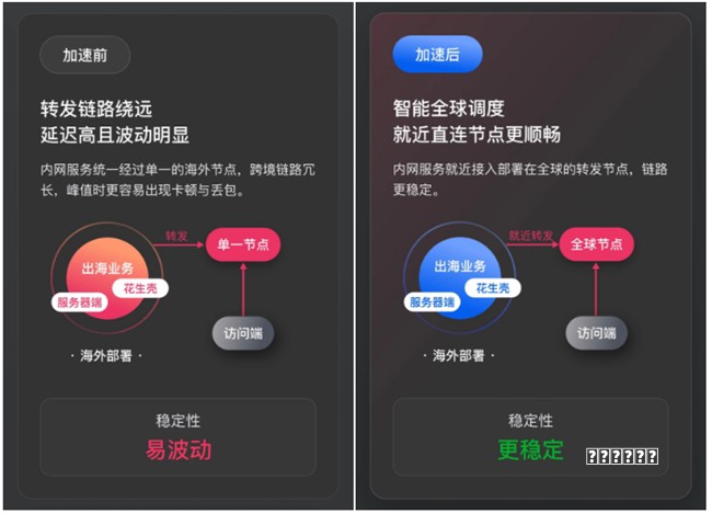 秘籍为什么企业搭建营销费用管理系统前,要先做咨询?